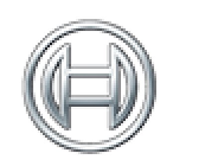 博世（中国）投资有限公司